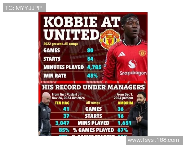 功亏一篑！曝曼联2100万截胡22岁天才中场，米兰痛失“新哈维”！