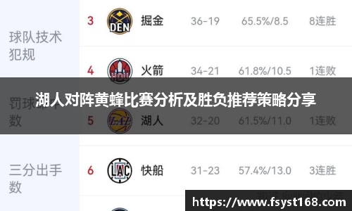 湖人对阵黄蜂比赛分析及胜负推荐策略分享