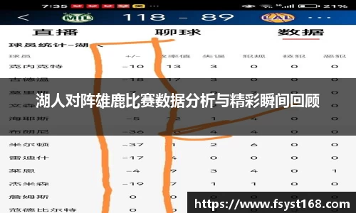 湖人对阵雄鹿比赛数据分析与精彩瞬间回顾